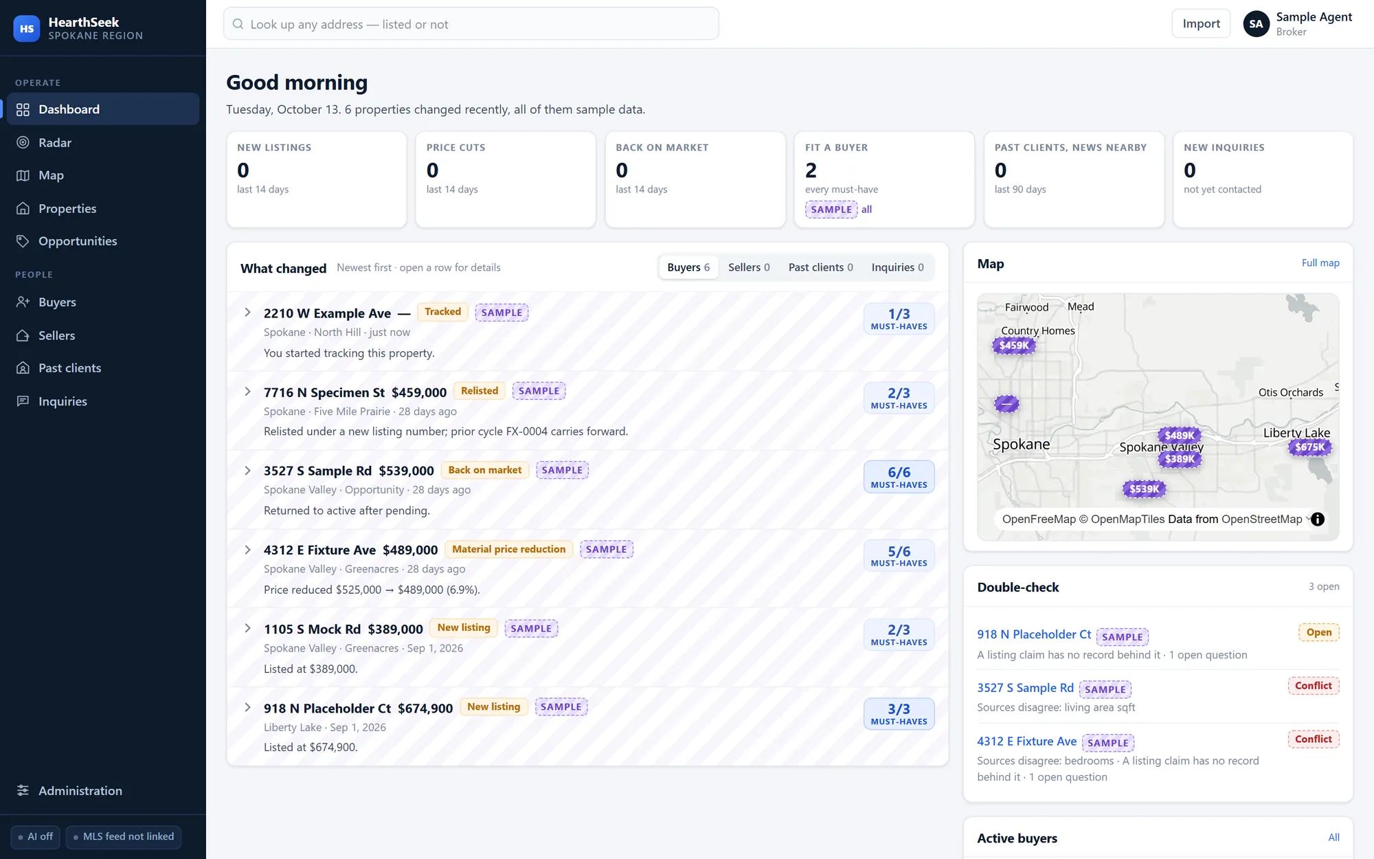 HearthSeek dashboard: counts of new listings, price cuts and buyer fits, a list of what changed, a small map, and a double-check panel of properties whose sources disagree. Every property carries a Sample badge.